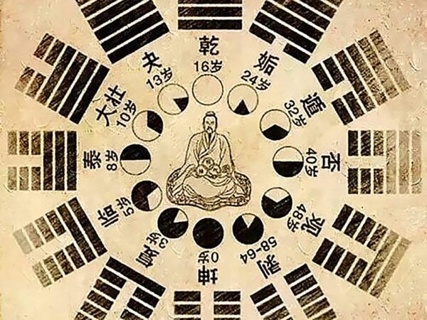 Huyền học là gì? Chuyện tâm linh có thật không?