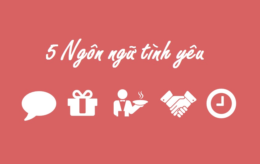 Ngôn Ngữ Tình Yêu – Bí Quyết Gắn Kết Mối Quan Hệ Bền Vững